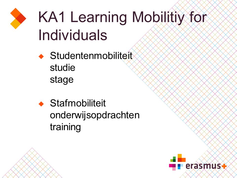KA1 Learning Mobilitiy for Individuals  Studentenmobiliteit studie stage  Stafmobiliteit onderwijsopdrachten training