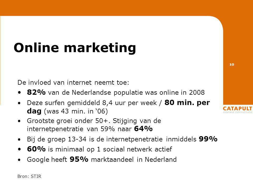Online marketing De invloed van internet neemt toe: •82% van de Nederlandse populatie was online in 2008 •Deze surfen gemiddeld 8,4 uur per week / 80 min.