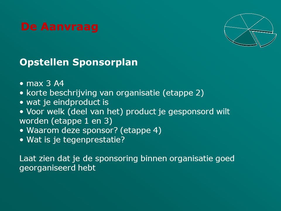 De Aanvraag Opstellen Sponsorplan • max 3 A4 • korte beschrijving van organisatie (etappe 2) • wat je eindproduct is • Voor welk (deel van het) product je gesponsord wilt worden (etappe 1 en 3) • Waarom deze sponsor.
