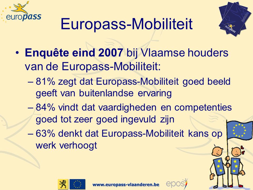 Europass-Mobiliteit •Enquête eind 2007 bij Vlaamse houders van de Europass-Mobiliteit: –81% zegt dat Europass-Mobiliteit goed beeld geeft van buitenlandse ervaring –84% vindt dat vaardigheden en competenties goed tot zeer goed ingevuld zijn –63% denkt dat Europass-Mobiliteit kans op werk verhoogt