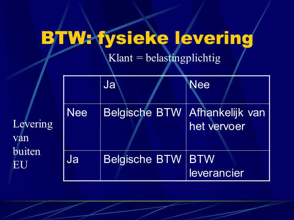 BTW: fysieke levering JaNee Belgische BTWAfhankelijk van het vervoer JaBelgische BTWBTW leverancier Klant = belastingplichtig Levering van buiten EU