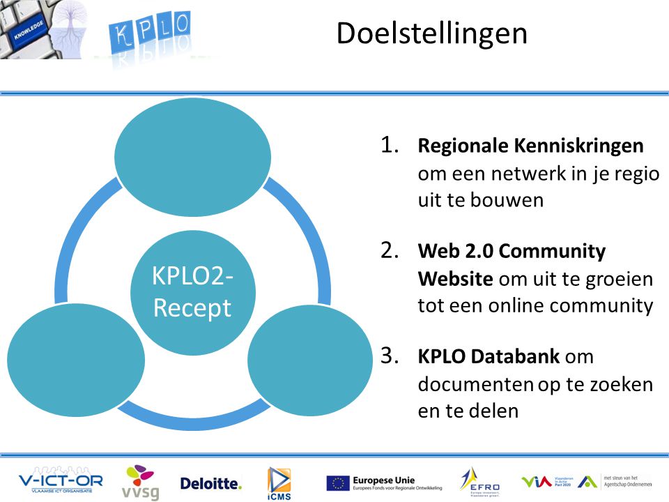 Doelstellingen KPLO2- Recept Regionale Kenniskringen KPLO Databank Community Website 1.
