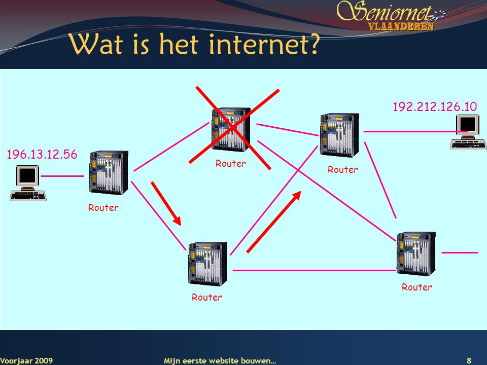 Deze presentatie mag noch geheel, noch gedeeltelijk worden gebruikt of gekopieerd zonder de schriftelijke toestemming van Seniornet Vlaanderen VZW 8Voorjaar 2009 Wat is het internet.