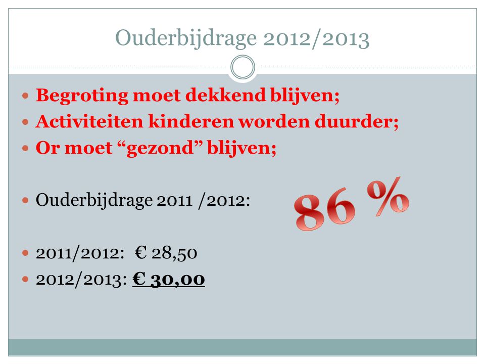 Ouderbijdrage 2012/2013  Begroting moet dekkend blijven;  Activiteiten kinderen worden duurder;  Or moet gezond blijven;  Ouderbijdrage 2011 /2012:  2011/2012: € 28,50  2012/2013: € 30,00