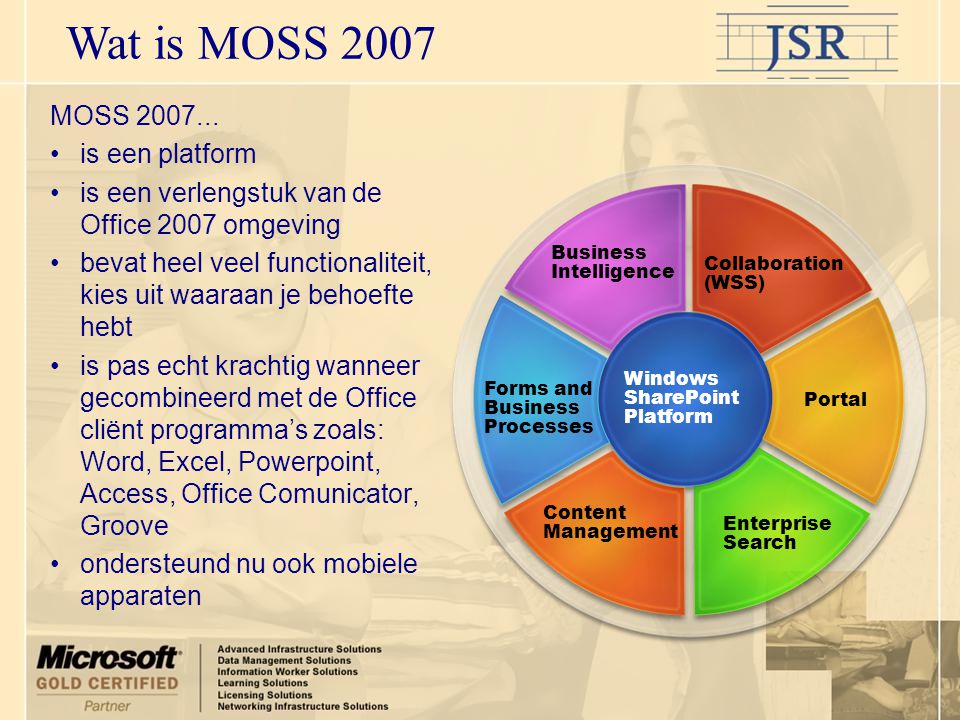 Wat is MOSS 2007 Windows SharePoint Platform Content Management Enterprise Search Forms and Business Processes Portal Business Intelligence Collaboration (WSS) MOSS