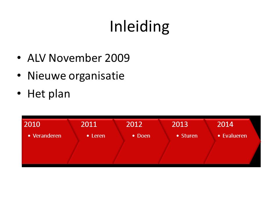 Inleiding • ALV November 2009 • Nieuwe organisatie • Het plan 2010 •Veranderen 2011 •Leren 2012 •Doen 2013 •Sturen 2014 •Evalueren