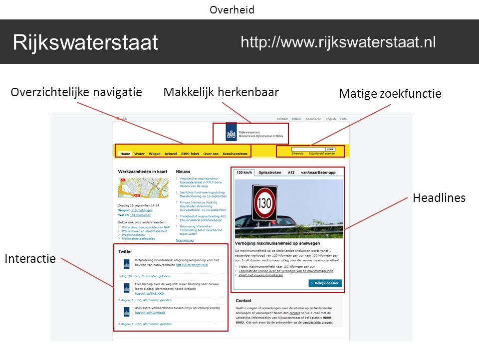 Rijkswaterstaat   Makkelijk herkenbaarOverzichtelijke navigatie Matige zoekfunctie Headlines Interactie Overheid