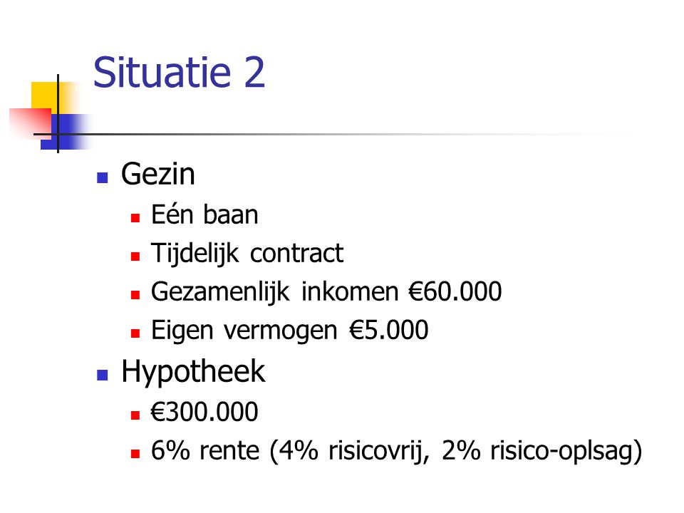 Situatie 2  Gezin  Eén baan  Tijdelijk contract  Gezamenlijk inkomen €  Eigen vermogen €5.000  Hypotheek  €  6% rente (4% risicovrij, 2% risico-oplsag)