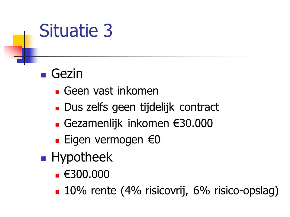 Situatie 3  Gezin  Geen vast inkomen  Dus zelfs geen tijdelijk contract  Gezamenlijk inkomen €  Eigen vermogen €0  Hypotheek  €  10% rente (4% risicovrij, 6% risico-opslag)