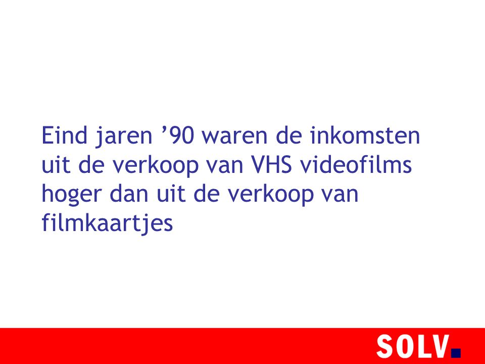 Eind jaren ’90 waren de inkomsten uit de verkoop van VHS videofilms hoger dan uit de verkoop van filmkaartjes