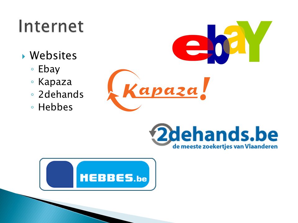  Websites ◦ Ebay ◦ Kapaza ◦ 2dehands ◦ Hebbes