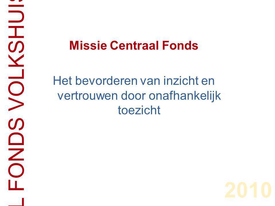 CENTRAAL FONDS VOLKSHUISVESTING 2010 Missie Centraal Fonds Het bevorderen van inzicht en vertrouwen door onafhankelijk toezicht