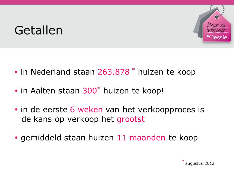 Getallen  in Nederland staan * huizen te koop  in Aalten staan 300 * huizen te koop.