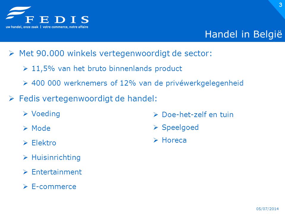 05/07/ Handel in België  Met winkels vertegenwoordigt de sector:  11,5% van het bruto binnenlands product  werknemers of 12% van de privéwerkgelegenheid  Fedis vertegenwoordigt de handel:  Voeding  Mode  Elektro  Huisinrichting  Entertainment  E-commerce  Doe-het-zelf en tuin  Speelgoed  Horeca