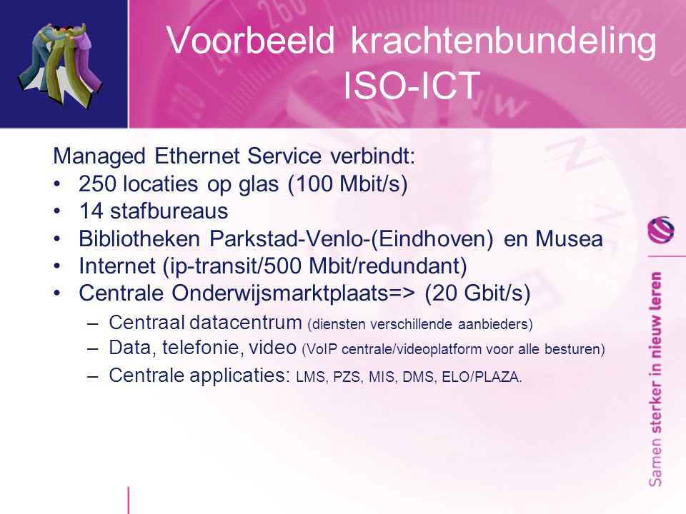 Managed Ethernet Service verbindt: •250 locaties op glas (100 Mbit/s) •14 stafbureaus •Bibliotheken Parkstad-Venlo-(Eindhoven) en Musea •Internet (ip-transit/500 Mbit/redundant) •Centrale Onderwijsmarktplaats=> (20 Gbit/s) –Centraal datacentrum (diensten verschillende aanbieders) –Data, telefonie, video (VoIP centrale/videoplatform voor alle besturen) –Centrale applicaties: LMS, PZS, MIS, DMS, ELO/PLAZA.