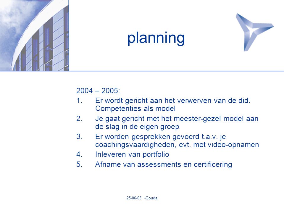 Gouda planning 2004 – 2005: 1.Er wordt gericht aan het verwerven van de did.
