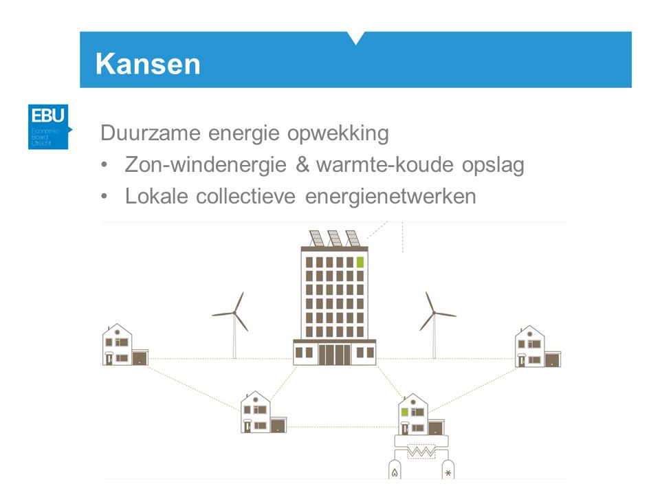 Kansen Duurzame energie opwekking •Zon-windenergie & warmte-koude opslag •Lokale collectieve energienetwerken