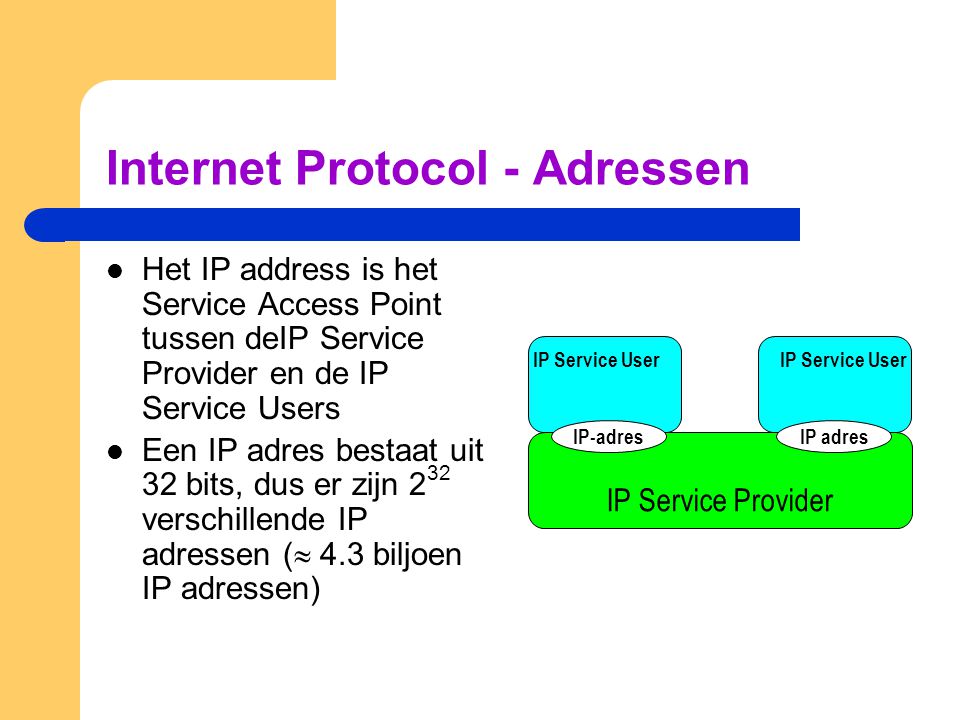 Internet Protocol - Adressen  Het IP address is het Service Access Point tussen deIP Service Provider en de IP Service Users  Een IP adres bestaat uit 32 bits, dus er zijn 2 32 verschillende IP adressen (  4.3 biljoen IP adressen) IP Service Provider IP Service User IP-adresIP adres
