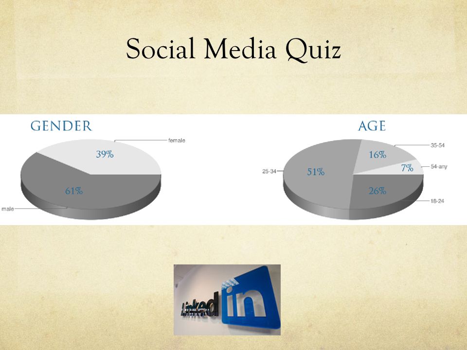 Social Media Quiz