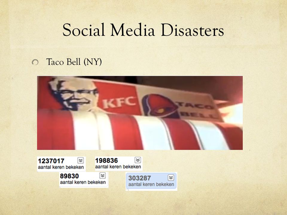 Social Media Disasters Taco Bell (NY)