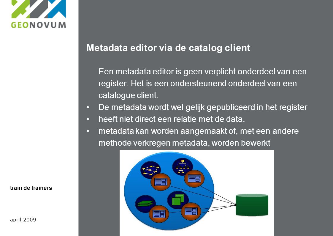 Metadata editor via de catalog client Een metadata editor is geen verplicht onderdeel van een register.