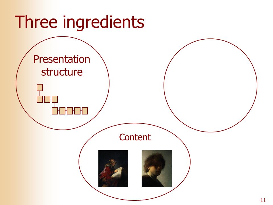 11 Three ingredients Content Presentation structure