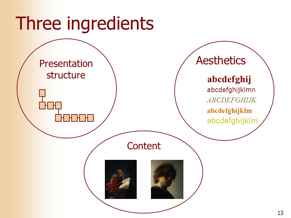 13 Three ingredients Content Presentation structure Aesthetics abcdefghij abcdefghijklmn ABCDEFGHIJK abcdefghijklm