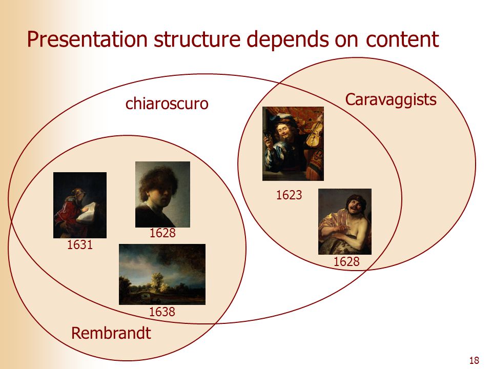18 Rembrandt Caravaggists Presentation structure depends on content chiaroscuro