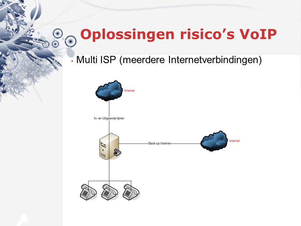 Oplossingen risico’s VoIP Multi ISP (meerdere Internetverbindingen)