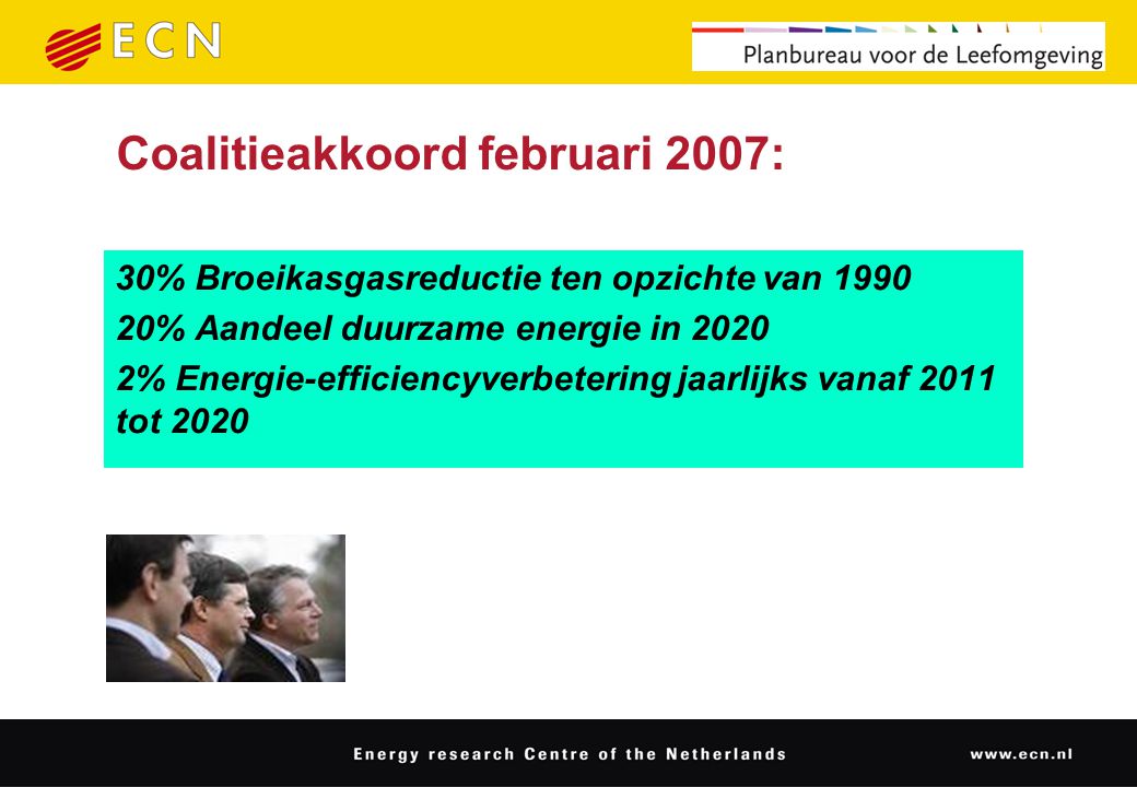 Coalitieakkoord februari 2007: 30% Broeikasgasreductie ten opzichte van % Aandeel duurzame energie in % Energie-efficiencyverbetering jaarlijks vanaf 2011 tot 2020