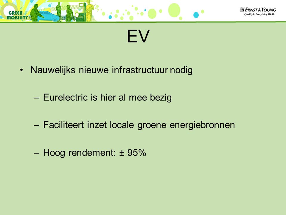 Nauwelijks nieuwe infrastructuur nodig –Eurelectric is hier al mee bezig –Faciliteert inzet locale groene energiebronnen –Hoog rendement: ± 95% EV