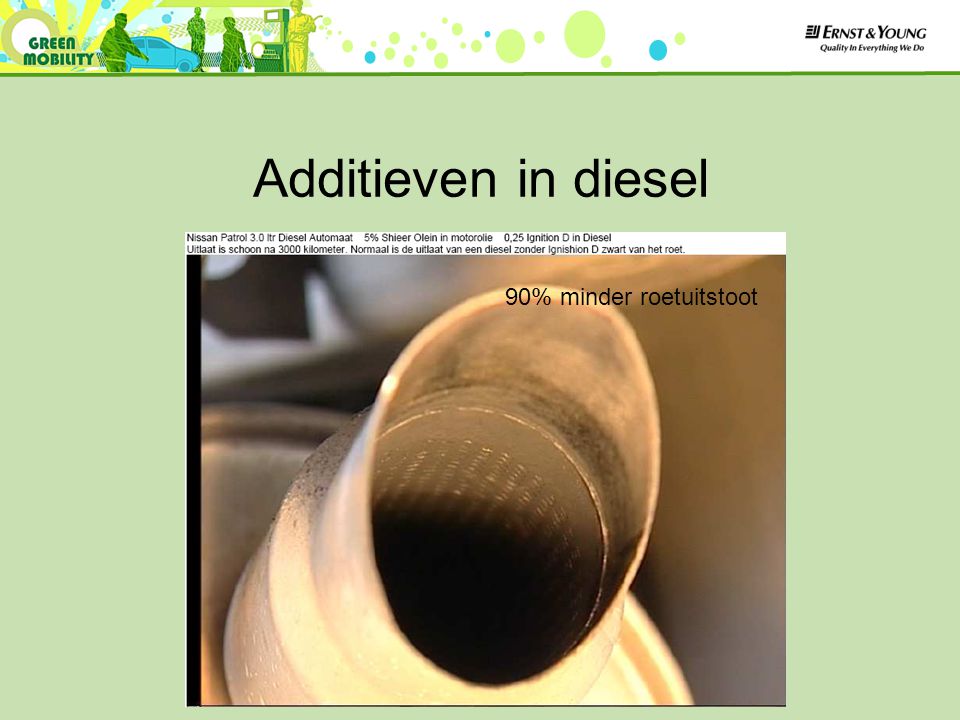 Additieven in diesel 90% minder roetuitstoot