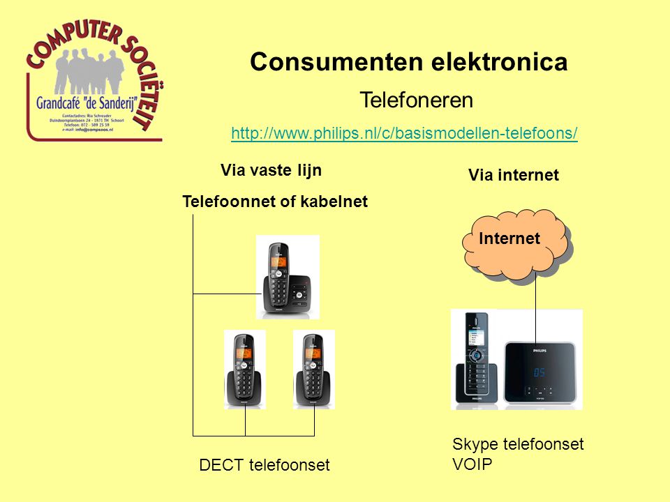 Consumenten elektronica Telefoneren Via vaste lijn Telefoonnet of kabelnet DECT telefoonset Via internet Internet Skype telefoonset VOIP