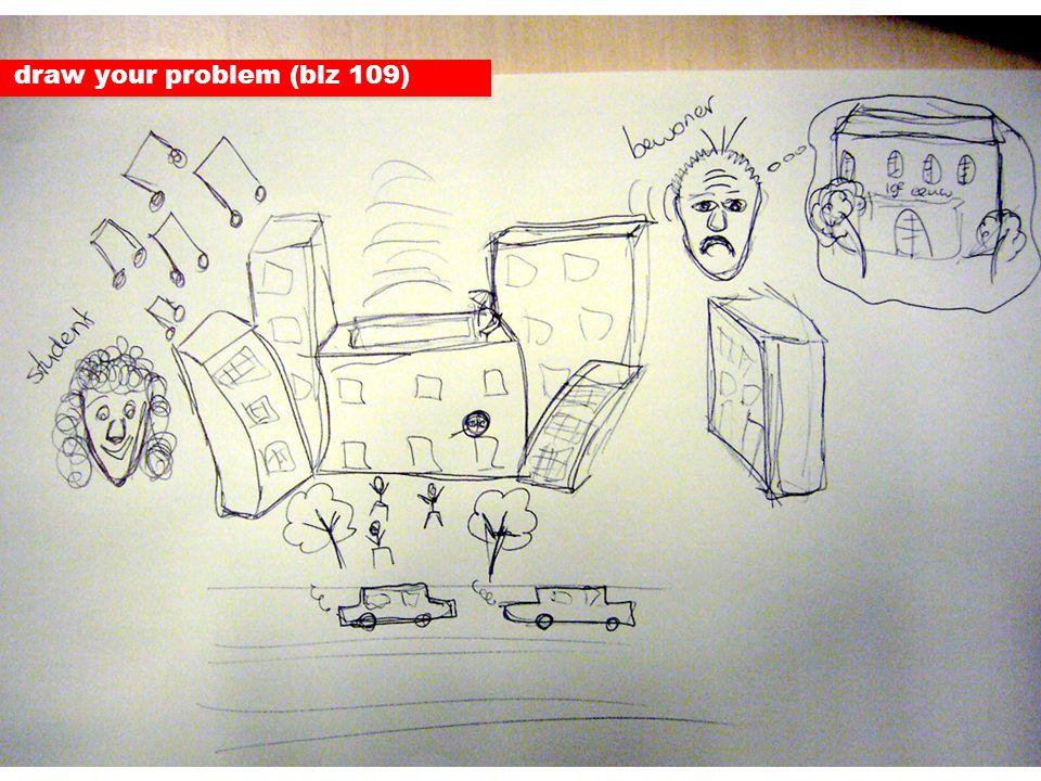 draw your problem (blz 109)