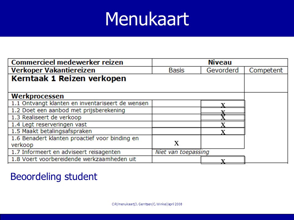 CiR/menukaart/J. Gerritsen/C. Winkel/april 2008 Menukaart x x x x x x Beoordeling student x
