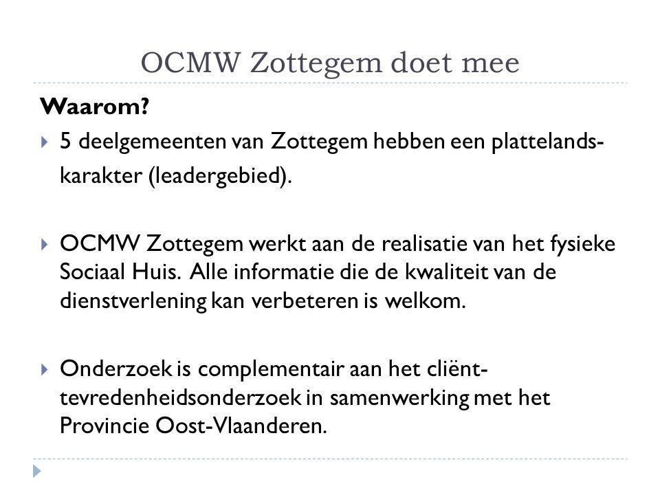 OCMW Zottegem doet mee Waarom.