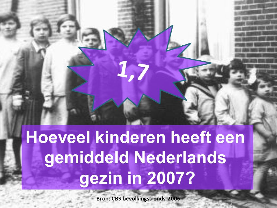 Hoeveel kinderen heeft een gemiddeld Nederlands gezin in , 7 Bron: CBS bevolkingstrends 2006