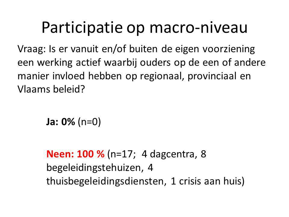 Participatie op macro-niveau Vraag: Is er vanuit en/of buiten de eigen voorziening een werking actief waarbij ouders op de een of andere manier invloed hebben op regionaal, provinciaal en Vlaams beleid.