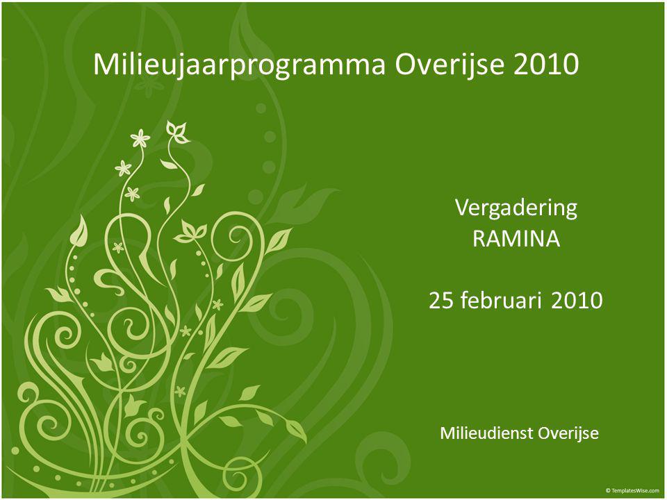 Milieujaarprogramma Overijse 2010 Milieudienst Overijse Vergadering RAMINA 25 februari 2010