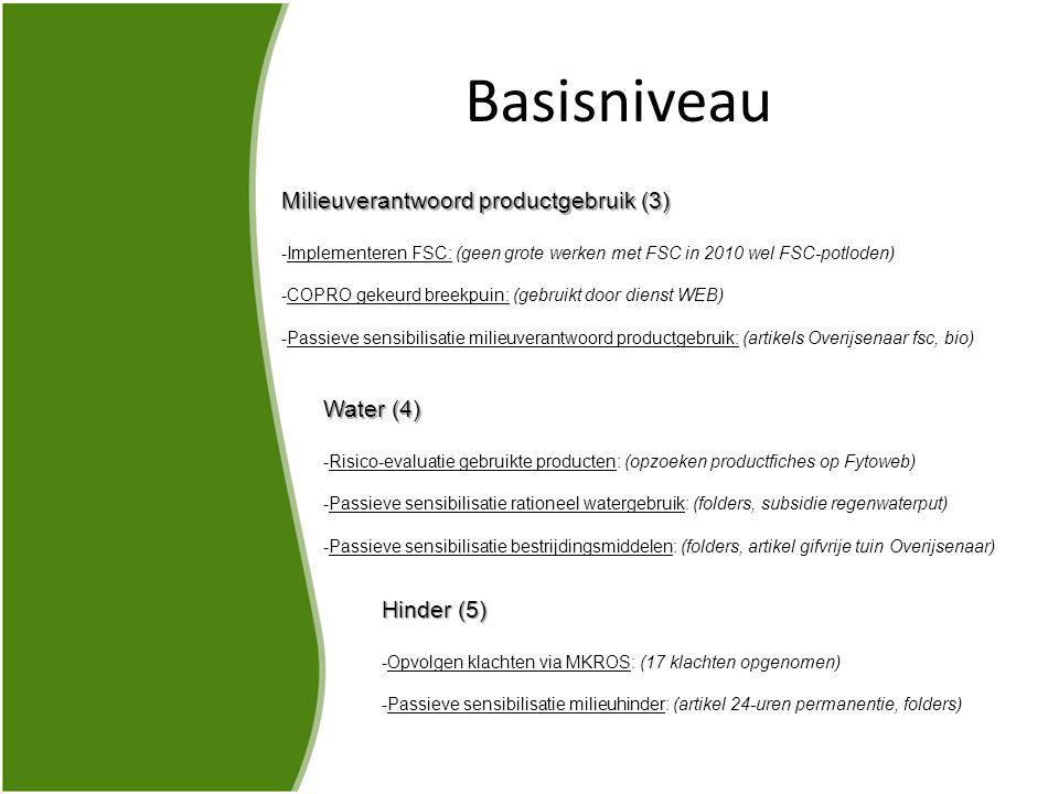 Basisniveau Milieuverantwoord productgebruik (3) -Implementeren FSC: (geen grote werken met FSC in 2010 wel FSC-potloden) -COPRO gekeurd breekpuin: (gebruikt door dienst WEB) -Passieve sensibilisatie milieuverantwoord productgebruik: (artikels Overijsenaar fsc, bio) Water (4) -Risico-evaluatie gebruikte producten: (opzoeken productfiches op Fytoweb) -Passieve sensibilisatie rationeel watergebruik: (folders, subsidie regenwaterput) -Passieve sensibilisatie bestrijdingsmiddelen: (folders, artikel gifvrije tuin Overijsenaar) Hinder (5) -Opvolgen klachten via MKROS: (17 klachten opgenomen) -Passieve sensibilisatie milieuhinder: (artikel 24-uren permanentie, folders)