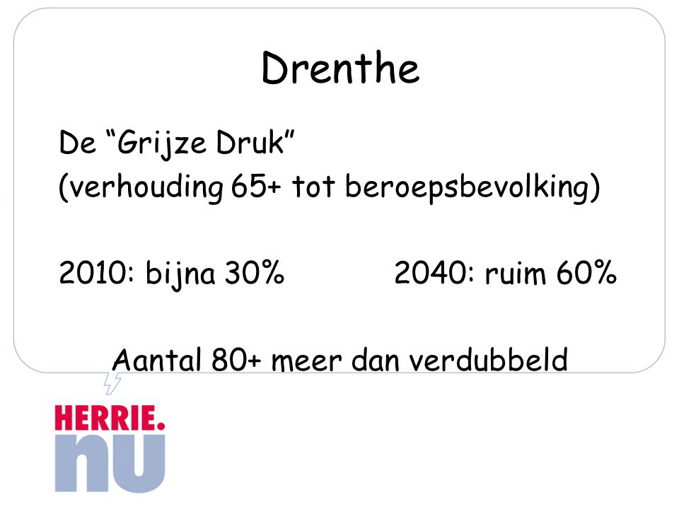 Drenthe De Grijze Druk (verhouding 65+ tot beroepsbevolking) 2010: bijna 30% 2040: ruim 60% Aantal 80+ meer dan verdubbeld