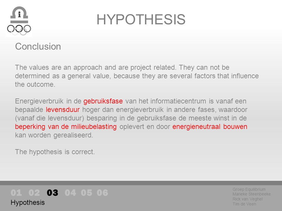 HYPOTHESIS Groep Equilibrium Marieke Steenbeeke Rick van Veghel Tim de Veen Hypothesis Conclusion The values are an approach and are project related.