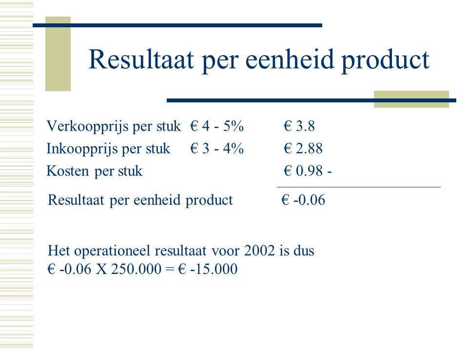 Resultaat per eenheid product Verkoopprijs per stuk € 4 - 5% € 3.8 Inkoopprijs per stuk € 3 - 4% € 2.88 Kosten per stuk € Resultaat per eenheid product€ Het operationeel resultaat voor 2002 is dus € X = €