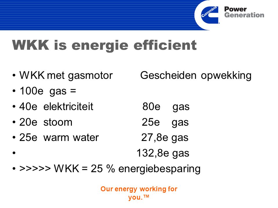 Our energy working for you.™ WKK is energie efficient WKK met gasmotor Gescheiden opwekking 100e gas = 40e elektriciteit 80e gas 20e stoom 25e gas 25e warm water 27,8e gas 132,8e gas >>>>> WKK = 25 % energiebesparing