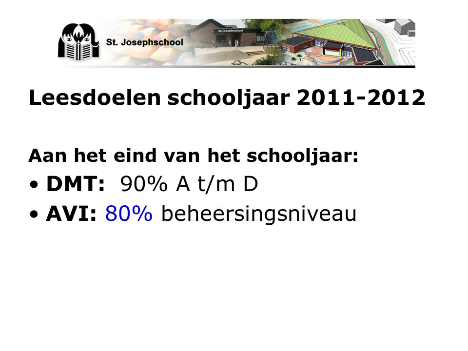Leesdoelen schooljaar Aan het eind van het schooljaar: DMT: 90% A t/m D AVI: 80% beheersingsniveau