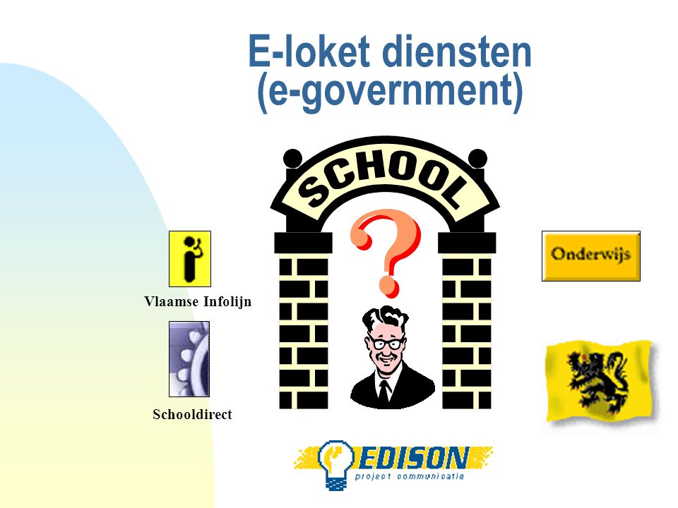 E-loket diensten (e-government) Vlaamse Infolijn Schooldirect