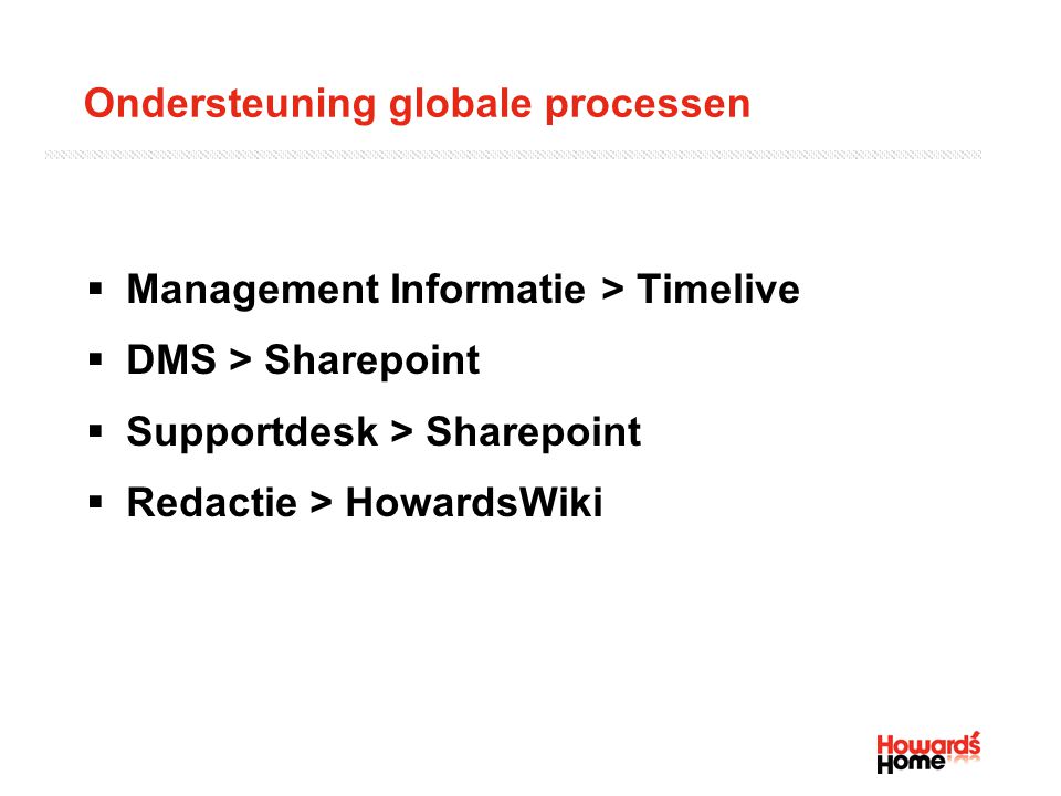 Ondersteuning globale processen  Management Informatie > Timelive  DMS > Sharepoint  Supportdesk > Sharepoint  Redactie > HowardsWiki
