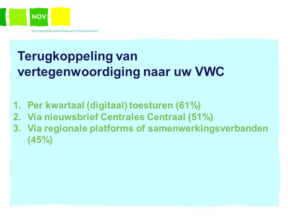 Terugkoppeling van vertegenwoordiging naar uw VWC 1.Per kwartaal (digitaal) toesturen (61%) 2.Via nieuwsbrief Centrales Centraal (51%) 3.Via regionale platforms of samenwerkingsverbanden (45%)