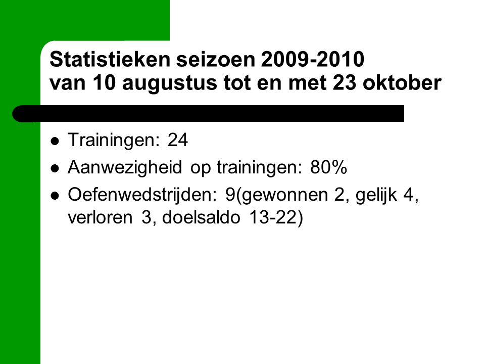 Statistieken seizoen van 10 augustus tot en met 23 oktober Trainingen: 24 Aanwezigheid op trainingen: 80% Oefenwedstrijden: 9(gewonnen 2, gelijk 4, verloren 3, doelsaldo 13-22)
