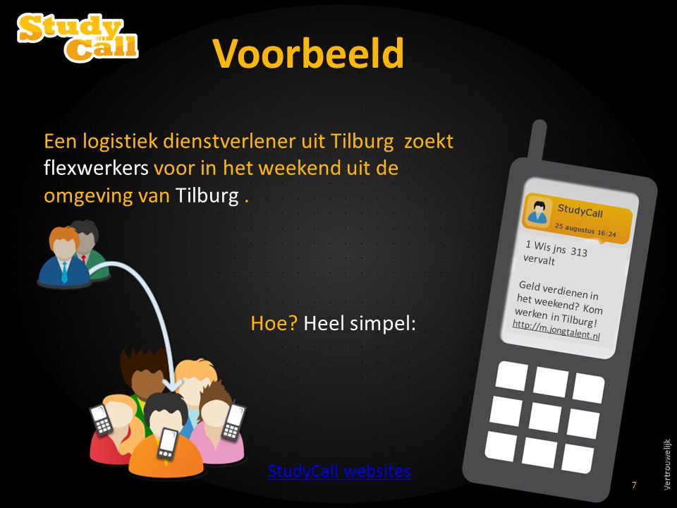Voorbeeld 7 Vertrouwelijk Een logistiek dienstverlener uit Tilburg zoekt flexwerkers voor in het weekend uit de omgeving van Tilburg.